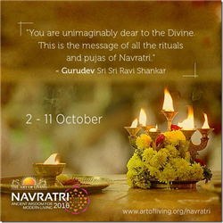 Significance of Navratri